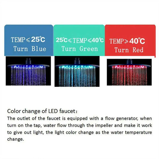16 inch Big Rainfall Shower Faucets