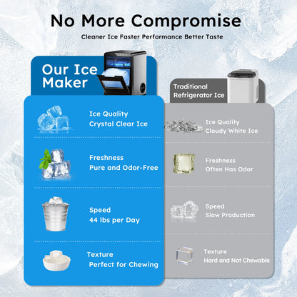 Nugget Ice Machine with Ice Scoop & Basket